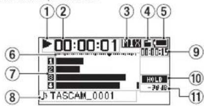TASCAM DR-70D - Pantalla inicial - 1