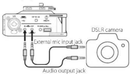External mic input jack Audio output jack DSLR camera