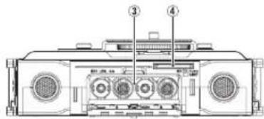 TASCAM DR-70D - Die Produktbestandteile und ihre Funktionen - 2