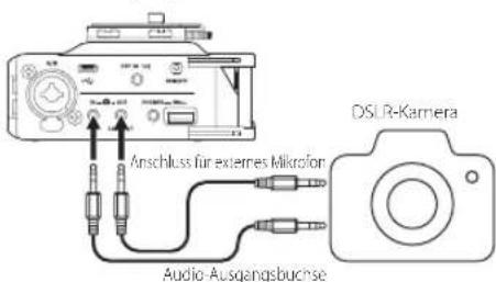 Anschluss für externes Mikrotron Audio-Ausgangsbuchse DSLR-Kamera
