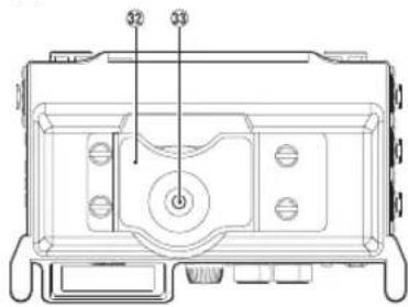 Technical diagram of a device casing with labeled components and mounting points
