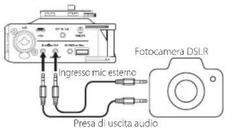 Ingresso mic esterno Presa di uscita audio Fotocamera DSLR