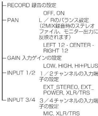 RECORD 録音の設定 OFF, ON PAN L / Rのバランス設定 (2MIX録音時のステレオ ファイル、モニター出力に 反映されます) LEFT 12 - CENTER - RIGHT 12 GAIN 入力ゲインの設定 LOW, HIGH, HI+PLUS INPUT 1/2 1/2チャンネルの入力端 子の設定 EXT_STEREO, EXT_ POWER, XLR/TRS INPUT 3/4 3/4チャンネルの入力端 子の設定 MIC, XLR/TRS