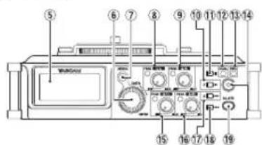 Labeled diagram of a portable electronic device with numbered components for identification