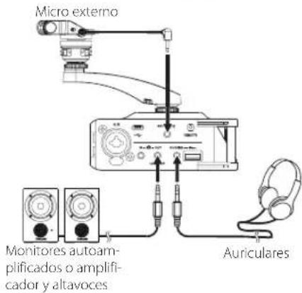Micro externo Monitores autoam- plificados o amplifi- cador y altavoces Auriculares