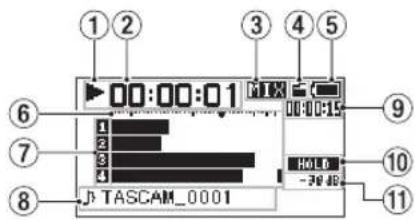 1 2 00:00:01 1 2 3 4 TASCAM_0001 HOLD -30 dB 9 10 11