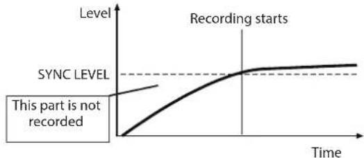 TASCAM DA-3000 - If the sync level is too high - 1