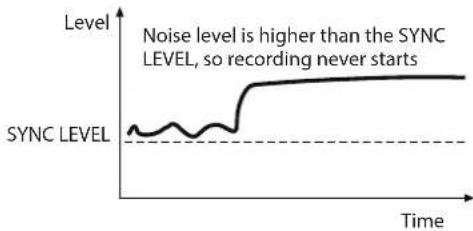 TASCAM DA-3000 - If the sync level is too low - 1