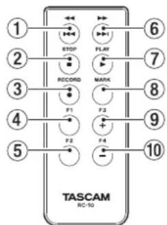 1 2 3 4 5 STOP RECORD F1 F2 FLAY MARK F3 F4 6 7 8 9 10 TASCAM RC-10