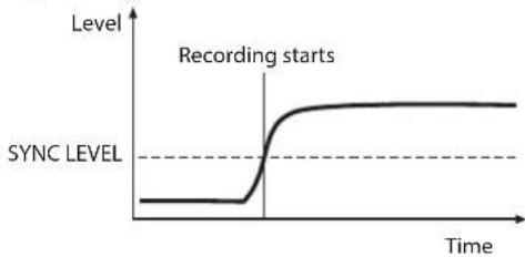 TASCAM DA-3000 - Sync recording operation - 1