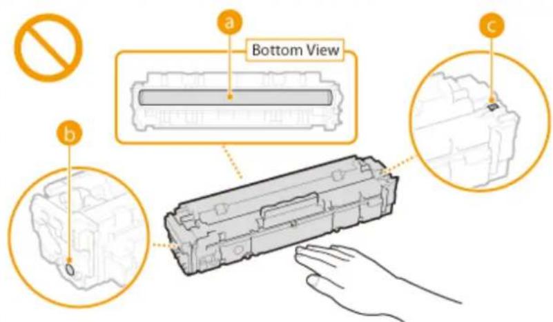 CANON ImageCLASS LBP622Cdw - Handling the toner cartridge - 2