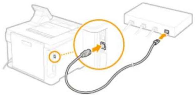CANON ImageCLASS LBP622Cdw - Connect a LAN cable. - 1