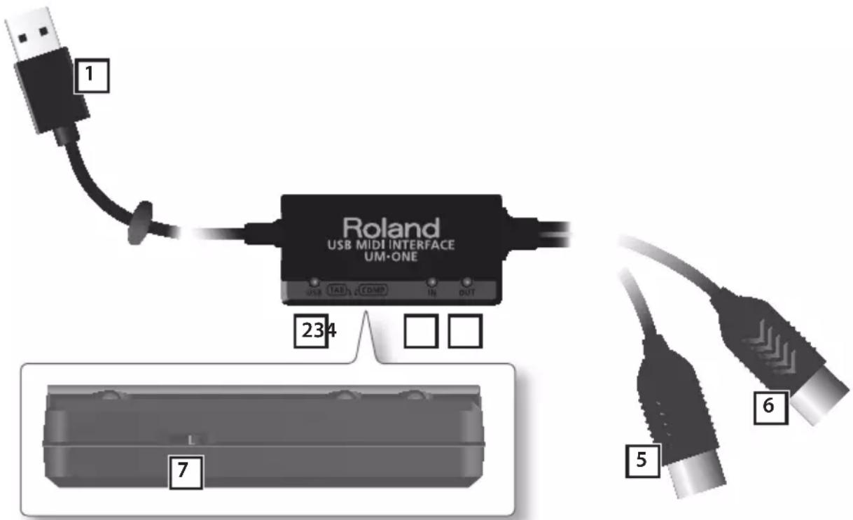ROLAND UM-ONE mk2 - Hinweis - 1