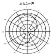 Audio-Technica AT8024 - BROADCAST & PRODUCTION - 1