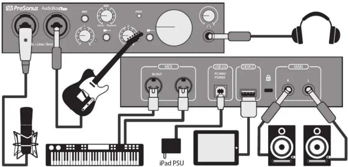 PRESONUS Audiobox iTwo - Anschlussdiagramm des iTwo am iPad - 1
