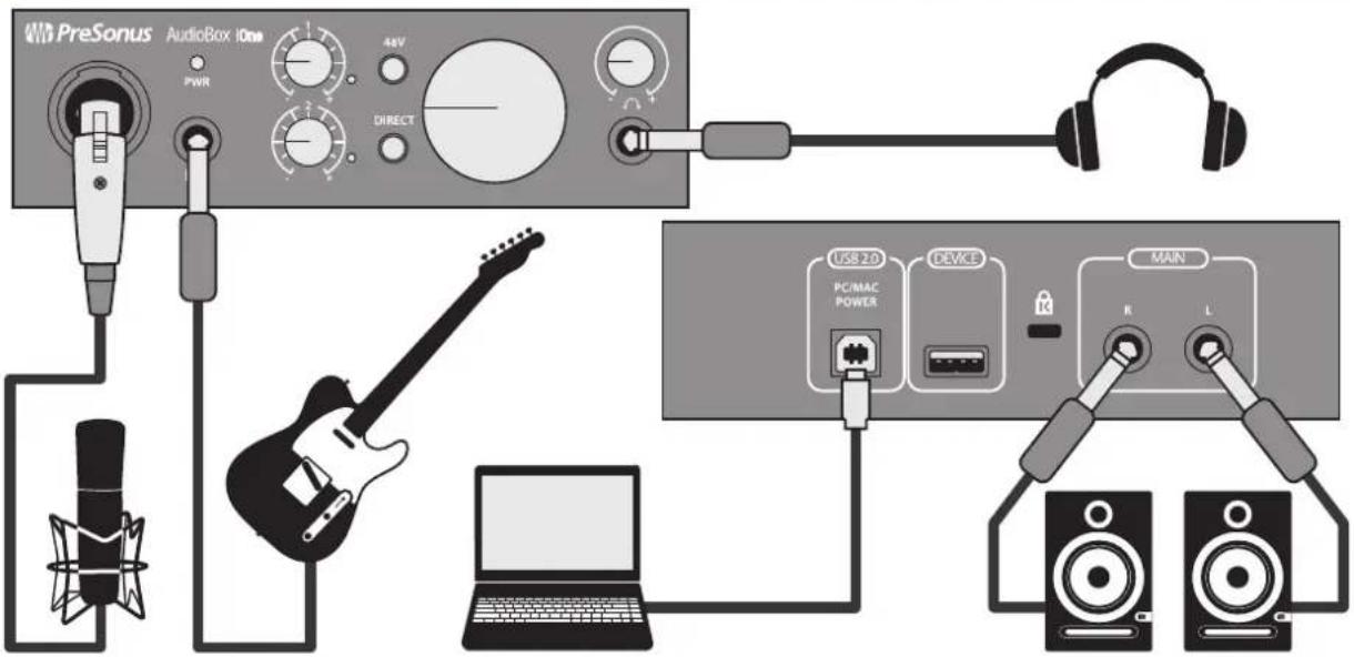 PRESONUS Audiobox iOne - Anschlussdiagramm des iOne am Computer - 1