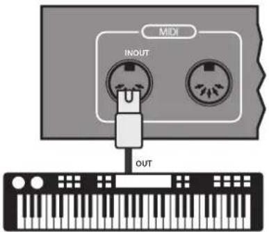 PRESONUS Audiobox iOne - Einrichten eines externen MIDI-Master-Keyboards über die Startseite - 1
