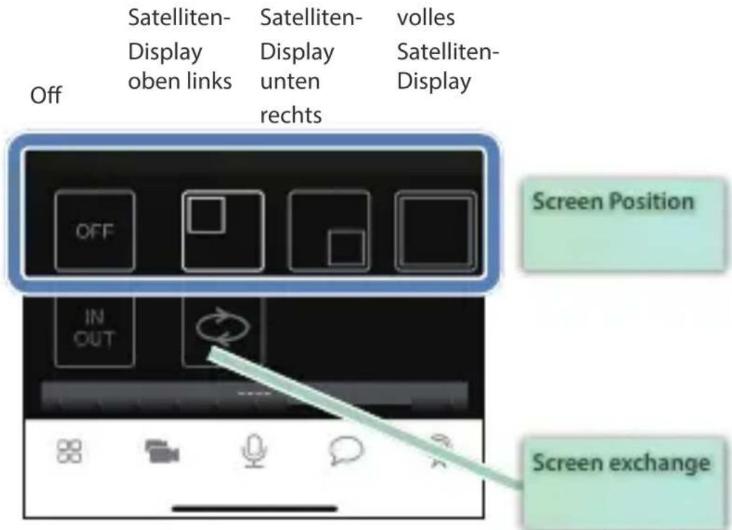 Off Satelliten- Display oben links Satelliten- Display unten rechts volles Satelliten- Display Screen Position OFF IN OUT Screen exchange