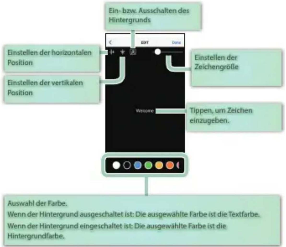 Ein- bzw. Ausschalten des Hintergrunds Einstellen der horizontalen Position Einstellen der vertikalen Position Einstellen der Zeichengröße Tippen, um Zeichen einzugeben. Auswahl der Farbe. Wenn der Hintergrund ausgeschaltet ist: Die ausgewählte Farbe ist die Textfarbe. Wenn der Hintergrund eingeschaltet ist: Die ausgewählte Farbe ist die Hintergrundfarbe.