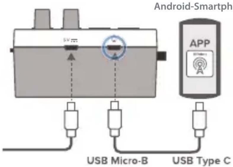 Android-Smartph APP USB Micro-B USB Type C