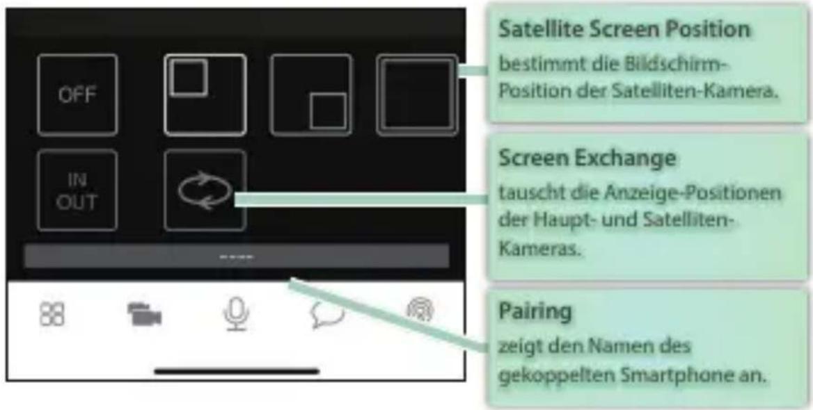 Satellite Screen Position bestimmt die Bildschirm- Position der Satelliten-Kamera. Screen Exchange tauscht die Anzeige-Positionen der Haupt- und Satelliten- Kameras. Pairing zeigt den Namen des gekoppelten Smartphone an.