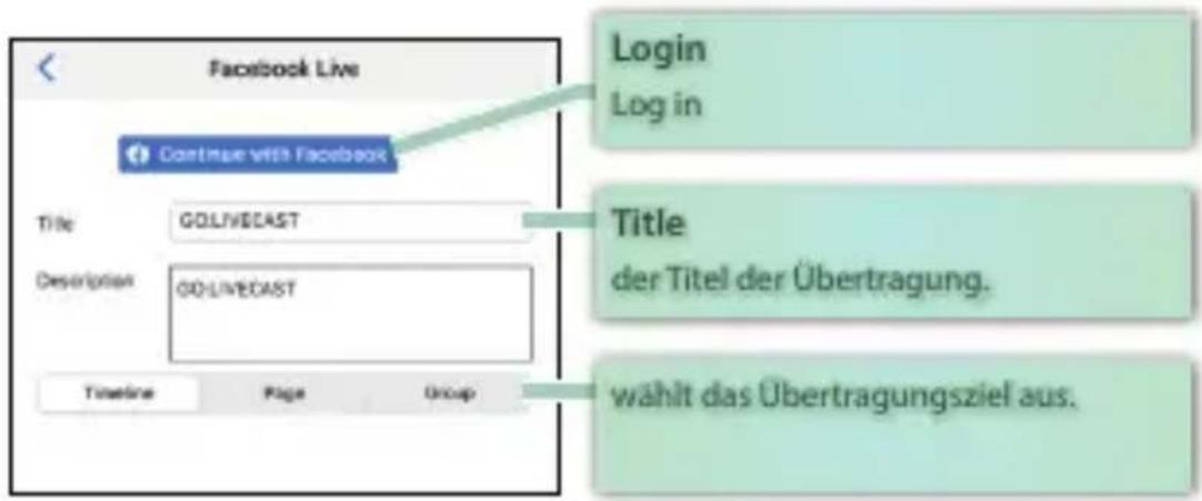 Facebook Live Continue with Facebook Title: GO-LIVECAST Description: GO-LIVECAST Timeline Page Group Login Log in Title der Titel der Übertragung. wählt das Übertragungsziel aus.