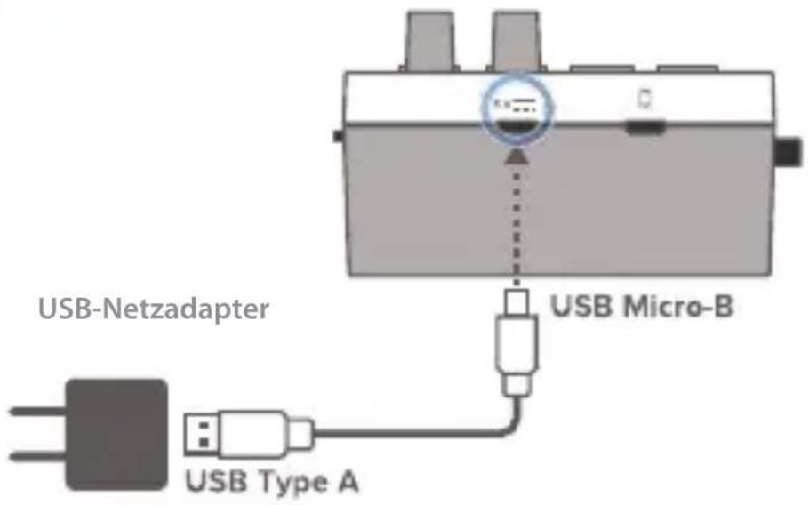 USB-Netzadapter USB Micro-B USB Type A