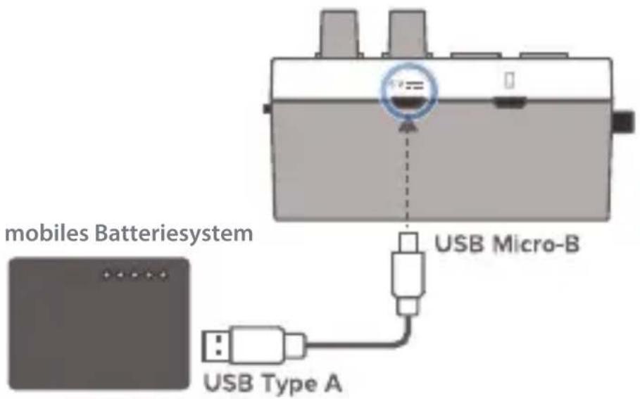mobiles Batteriesystem USB Micro-B USB Type A