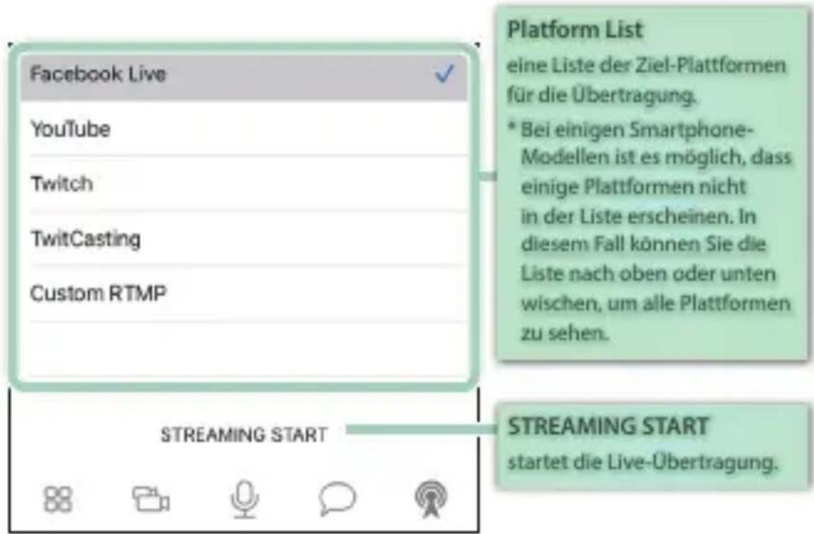 Facebook Live YouTube Twitch TwitCasting Custom RTMP Platform List eine Liste der Ziel-Plattformen für die Übertragung. * Bei einigen Smartphone-Modellen ist es möglich, dass einige Plattformen nicht in der Liste erscheinen. In diesem Fall können Sie die Liste nach oben oder unten wischen, um alle Plattformen zu sehen. STREAMING START STREAMING START startet die Live-Übertragung.