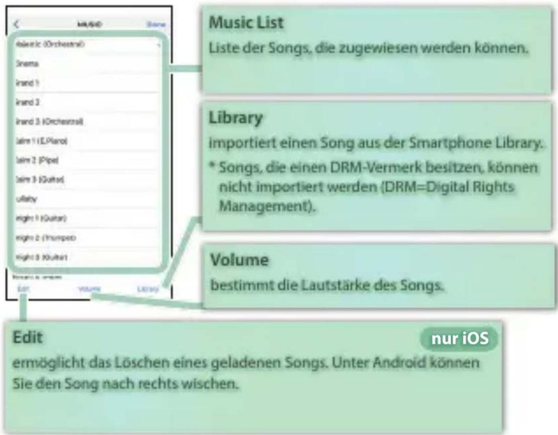 Music List Liste der Songs, die zugewiesen werden können. Library importiert einen Song aus der Smartphone Library. * Songs, die einen DRM-Vermerk besitzen, können nicht importiert werden (DRM=Digital Rights Management). Volume bestimmt die Lautstärke des Songs. Edit nur iOS ermöglicht das Löschen eines geladenen Songs. Unter Android können Sie den Song nach rechts wischen.