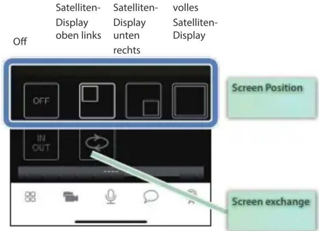 Off Satelliten- Display oben links Satelliten- Display unten rechts volles Satelliten- Display Screen Position OFF IN OUT Screen exchange