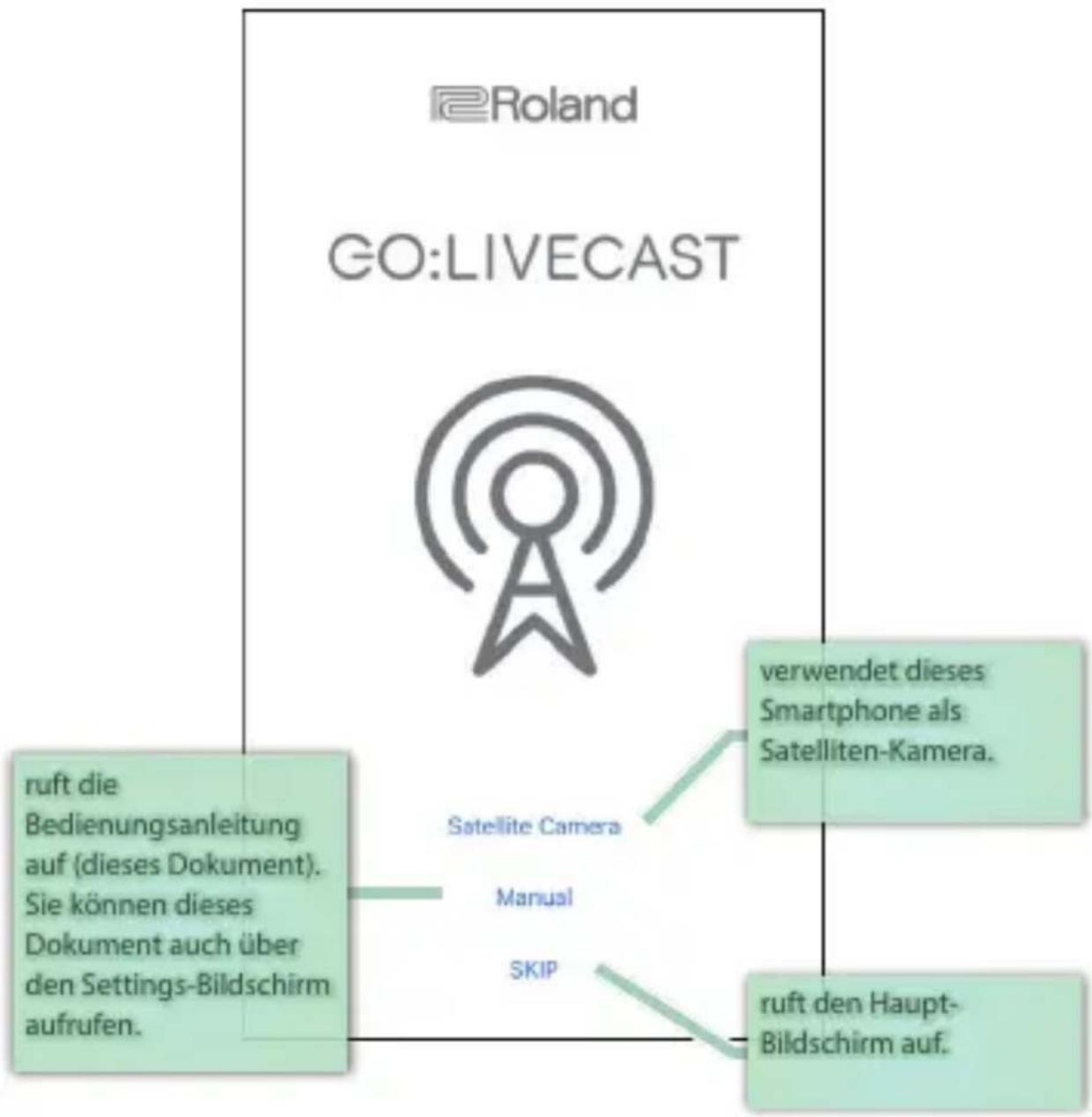 ROLAND GO:Livecast - Der Start-Bildschirm - 1