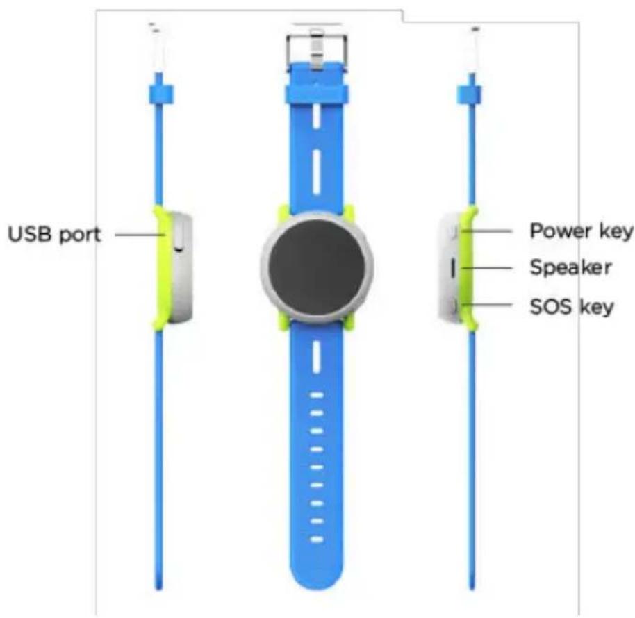 Coolpad Dyno - Device Layout - 1