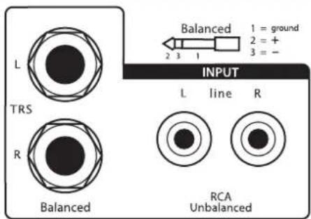 PRESONUS Eris E4.5 BT - Eingänge (Inputs) - 1