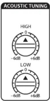 PRESONUS Eris E4.5 BT - Bedienelemente Acoustic Tuning - 1