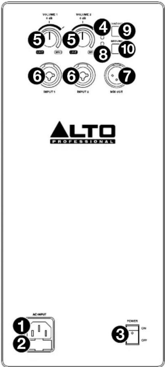ALTO TS315S - Achterpaneel - 1