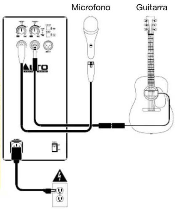 ALTO TS315S - Esempio A: Un altoparlanti - 1