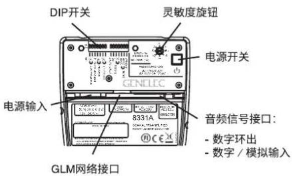 DIP开关 灵敏度旋钮 电源开关 GENELEC 电源输入 8331A 音频信号接口: - 数字环出 - 数字 / 模拟输入 GLM网络接口