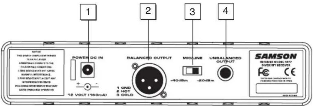 NOTICE THIS DEVICE COMPLIES WITH PART TO OF FCC FIGURE OPERATING IS SUBJECT TO THE FOLLOWING 3 CONDUCTORS. 1-TIME DEVICE MUST NOT CAUSE NAMOUNT INTERFERENCE. 2-TIME DEVICE MUST ACCEPT ANY INTRODUCTION PROCESSED. INCLUDING INTERFERENCE THAT MUST CAUSE UNBELED OPERATION POWER DC IN + - 12 VOLT (160mA) BALANCED OUTPUT 1 GND 2 HOT 3 COLD MIC/LINE -40dBm -20dBm UNBALANCED OUTPUT SAMSON RECEIVER MODEL CR77 SVERITY RECEIVER FECC CE TOLERANCE CONTROL VS. POWER TOLERANCE POWER VS. POWER BEANS FOR CHINA