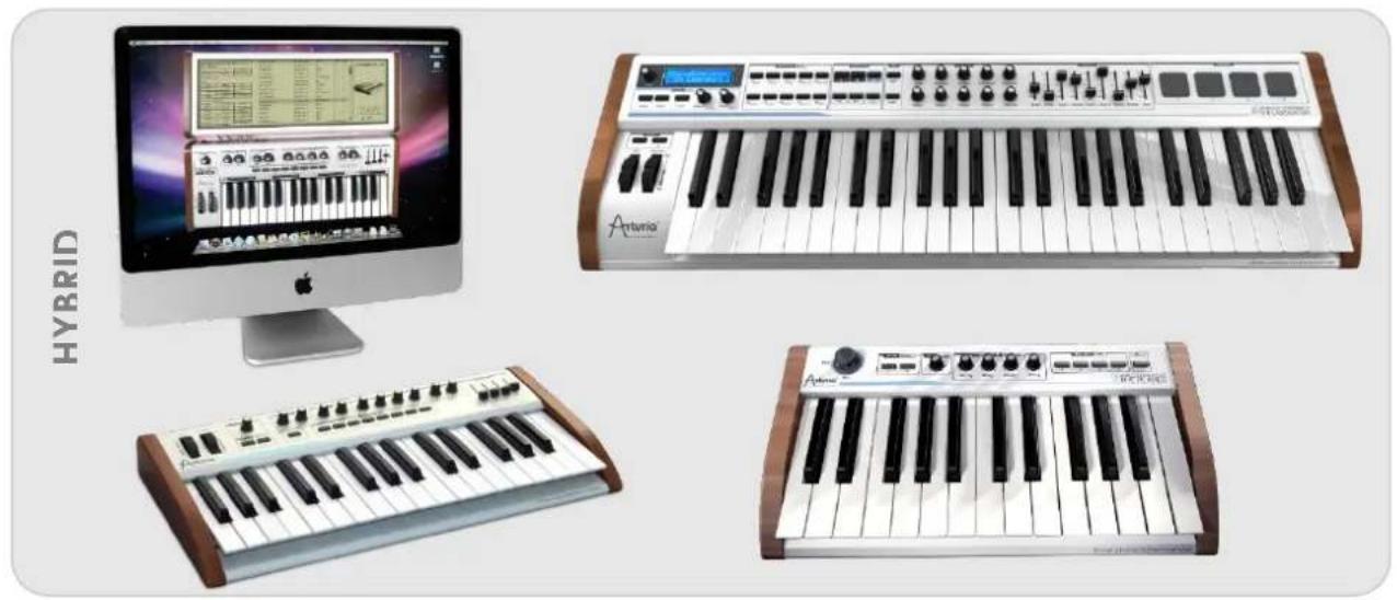 Arturia MicroBrute - Introduction - 2
