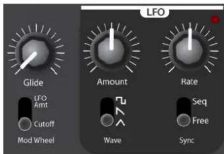 LFO Glide Amount Rate LFO Amt Cutoff Mod Wheel Wave Seq Free Sync