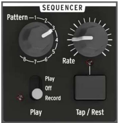 SEQUENCER Pattern-1 2 3 4 5 6 7 8 Rate Play Off Record Play Tap / Rest