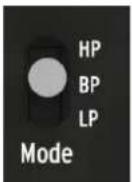 Arturia MicroBrute - Filter Modes - 1