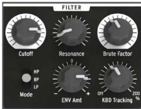 FILTER Cutoff Resonance Brute Factor Mode HP 0 - ENV Amt + KBD Tracking 200%