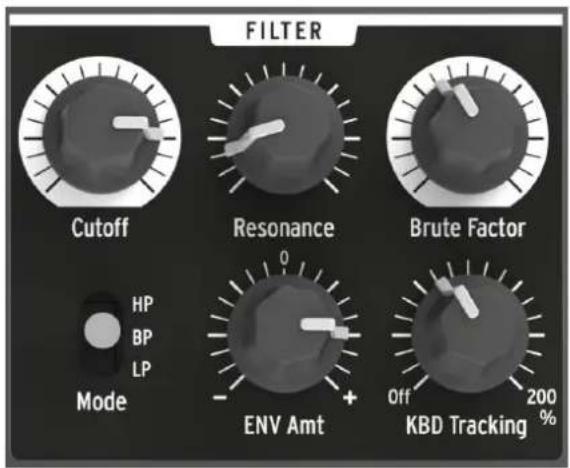 FILTER Cutoff Resonance Brute Factor Mode HP BP LP ENV Amt Off 200 % KBD Tracking