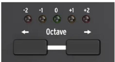 -2 -1 0 +1 +2 ← Octave →