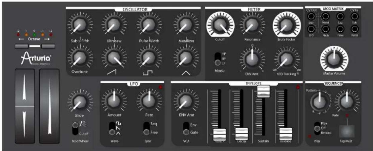 Octave Arturia® LFO Oscillator Sub Fifth Ultraway Pulse Width Metallizer Overtone Filter Cutoff Resonance Brute Factor HP BP LP Mode ENV Amt OFF 200 KBD Tracking II MOD MATRIX LV0 Metal Saw Sub Pitch Filter Paints Master Volume LFO Glide LFO Amt Cutoff Mod Wheel Amount Rate Wave Sync Env Amt Env Gate VCA Recovery Sustain Release ENVELOPE SEQUENCER Pattern-1 Rate Play Off Record Play Tap/Rest