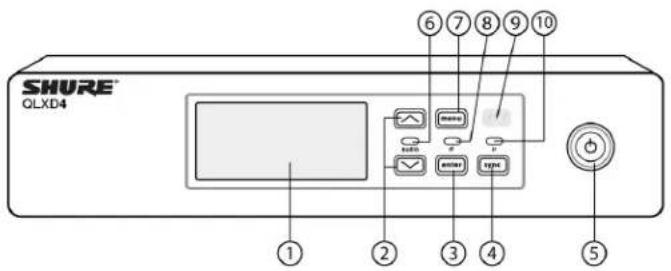 SHURE QLXD14 - Hardware Interface Receiver Front and Back Panels - 1