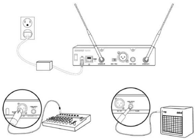 SHURE QLXD14 - Step 1: Power and Antenna Connection - 1