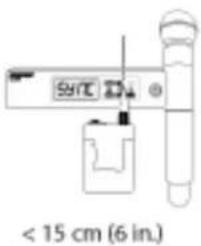 SHURE QLXD14 - Step 4: IR Sync to Create an Audio Channel - 1